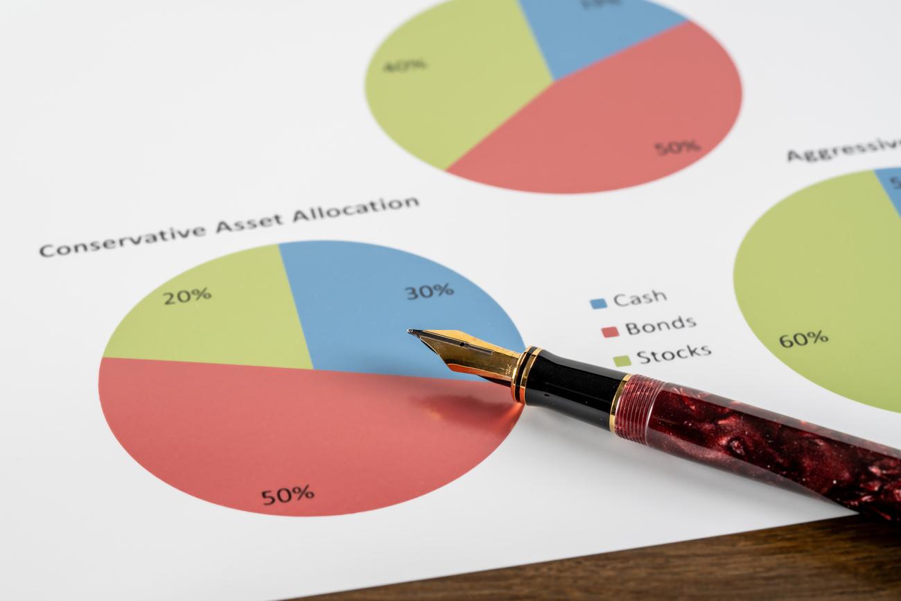 Financial Asset Management Plans | Lifetime Wealth Advisors